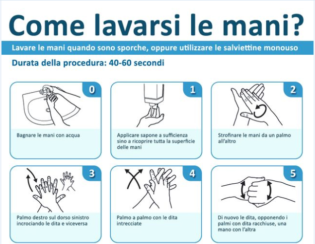 Metodi moderni di trattamento di risposte di psoriasi